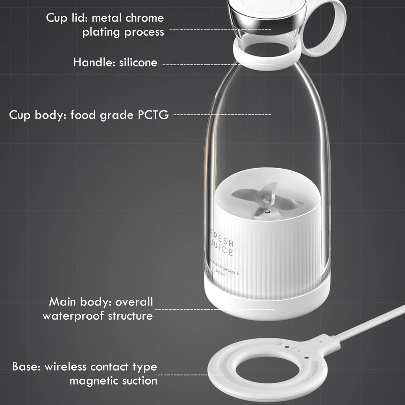 Portable Juicer Bottle