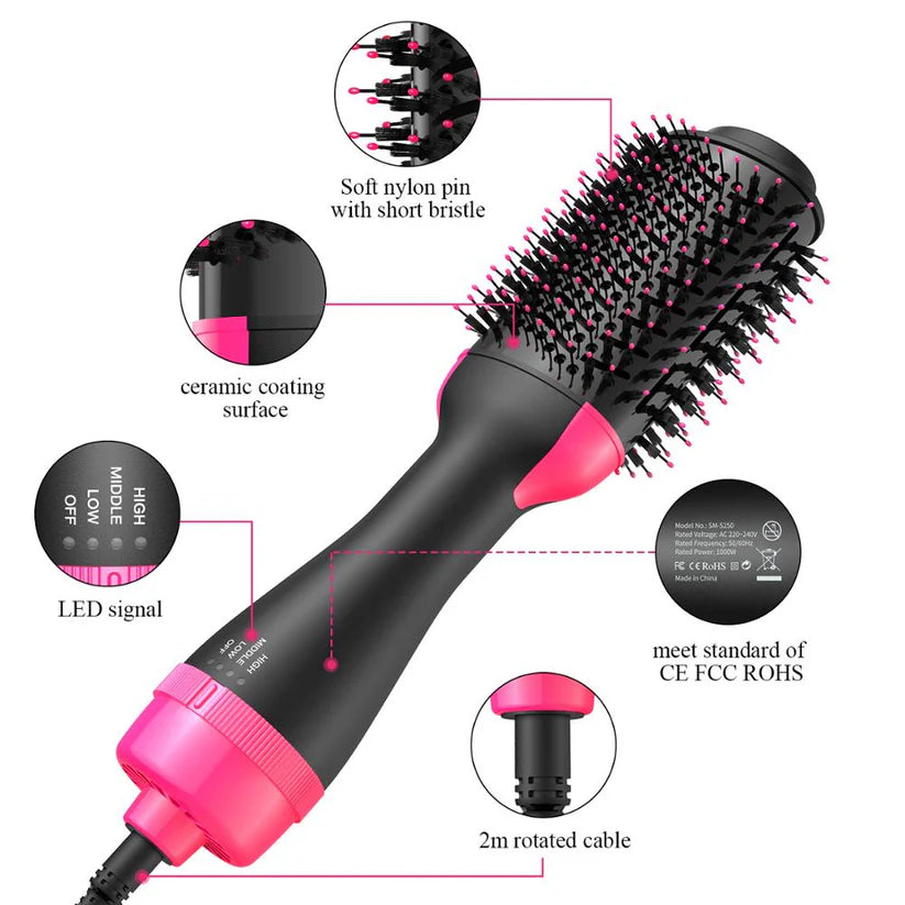 One Step Hair Dryer and Volumizer Round Hot Air Brush